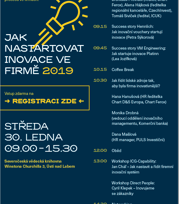 Jak nastartovat inovace ve firmě