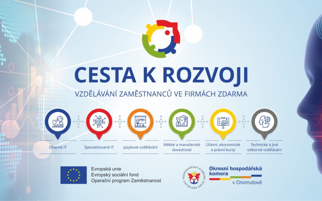 PŘEHLED ŠKOLENÍ V RÁMCI PROJEKTU CESTA K ROZVOJI – VZDĚLÁVÁNÍ ZAMĚSTNANCŮ VE FIRMÁCH ZDARMA