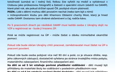 Co musí udělat každá osoba přijíždějící z Ukrajiny do ČR