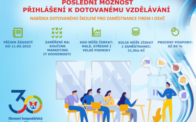 POVEZ II – nabídka DOTOVANÉHO školení