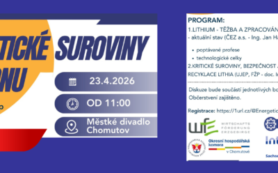 Odborný workshop – Energetické suroviny v regionu – 23.4.2026
